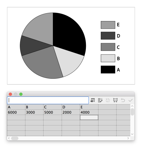 Adobe Illustrator – инструменты